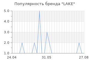 Популярность бренда LAKE
