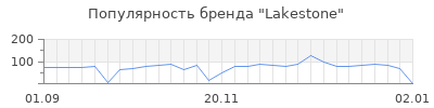 Популярность lakestone