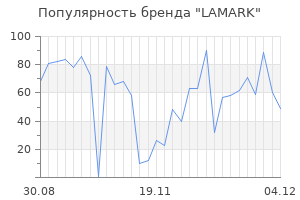 Популярность бренда lamark