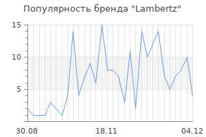 Популярность бренда lambertz