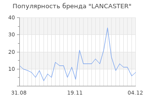 Популярность бренда lancaster