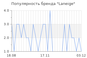 Популярность бренда laneige