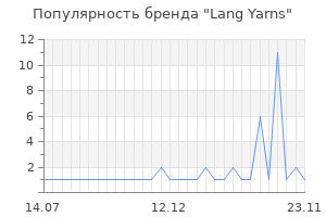 Популярность бренда Lang Yarns