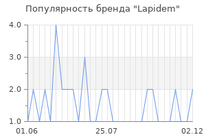 Популярность бренда lapidem
