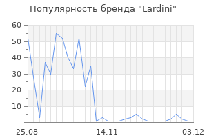 Популярность бренда lardini