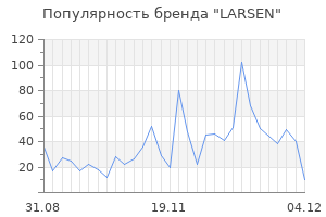 Популярность бренда larsen