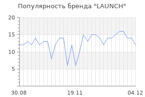 Популярность бренда launch