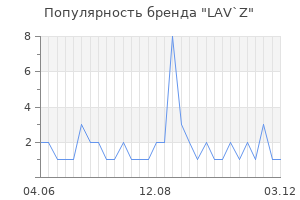 Популярность бренда lav z