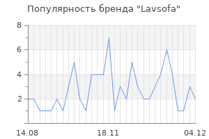Популярность бренда Lavsofa