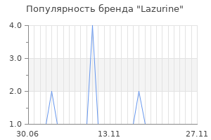Популярность бренда lazurine