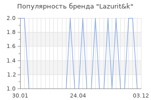 Популярность бренда lazurit k