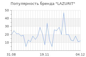 Популярность бренда lazurit