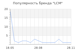 Популярность бренда LCM