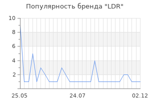 Популярность бренда ldr