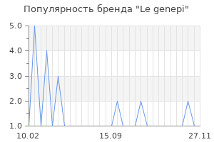 Популярность бренда le genepi
