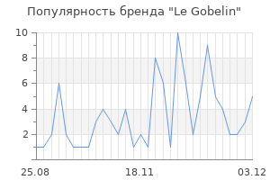 Популярность бренда le gobelin