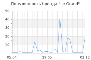 Популярность бренда le grand