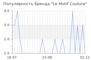 Популярность бренда le motif couture