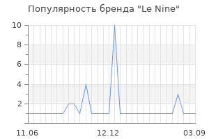 Популярность бренда le nine