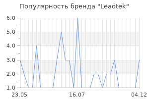 Популярность бренда leadtek