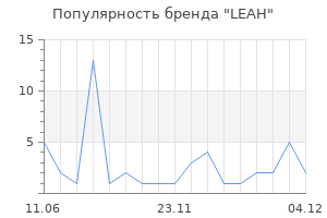 Популярность бренда LEAH