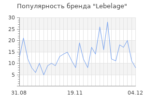 Популярность бренда lebelage