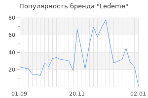 Популярность бренда ledeme