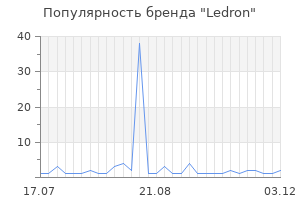 Популярность бренда ledron