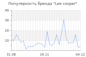 Популярность бренда lee cooper