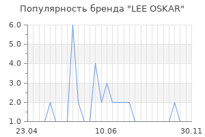 Популярность бренда lee oskar
