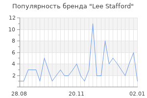 Популярность бренда lee stafford