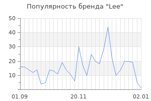Популярность бренда lee