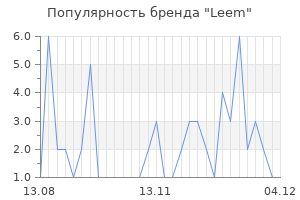 Популярность бренда leem