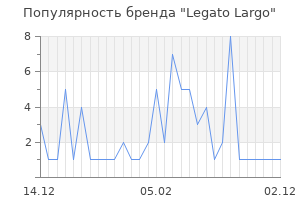 Популярность бренда legato largo