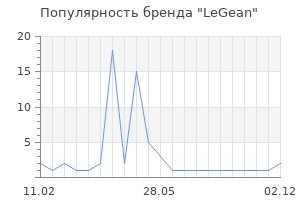 Популярность бренда LeGean