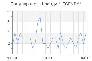 Популярность бренда legenda