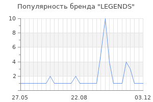 Популярность бренда legends