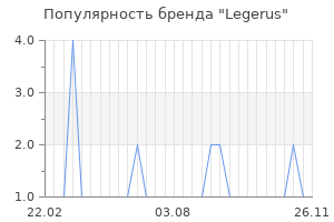 Популярность бренда legerus