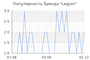 Популярность бренда legion