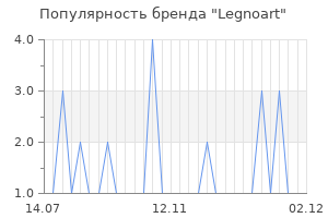 Популярность бренда legnoart