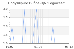 Популярность бренда legowear
