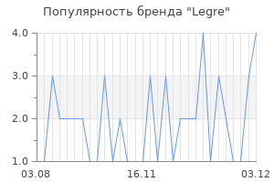 Популярность бренда legre
