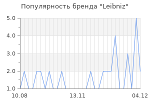 Популярность бренда leibniz