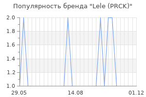 Популярность бренда lele prck