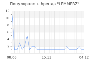 Популярность бренда lemmerz