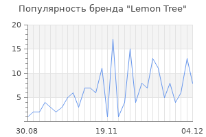 Популярность бренда lemon tree