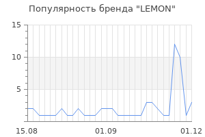 Популярность бренда lemon