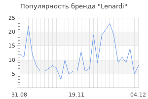 Популярность бренда lenardi
