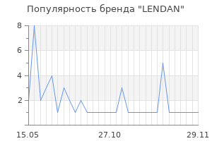 Популярность бренда LENDAN