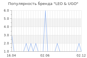 Популярность бренда leo ugo